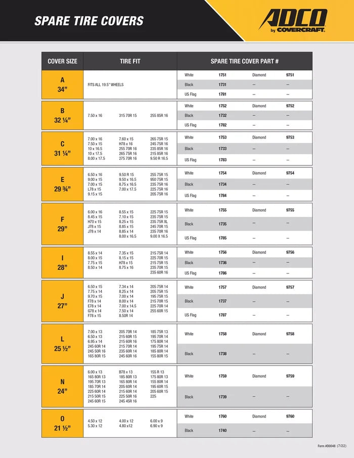 ADCO Spare Tire Cover Size and Part Number Compatibility Chart by CoverCraft | United RV Parts