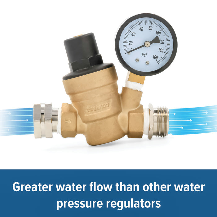 Brass Water Pressure Regulator - Water Flow Benefits Diagram | United RV Parts