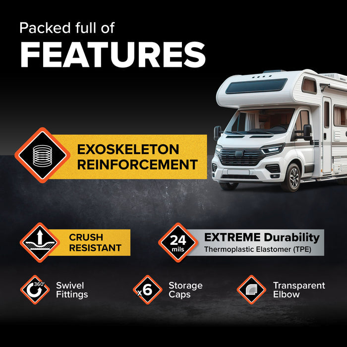 RhinoEXTREME Sewer Hose Features - Exoskeleton Reinforcement Infographic | United RV Parts