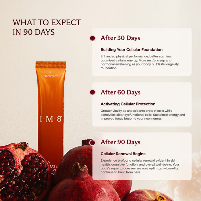 Daily Ultimate Longevity: Healthy Aging