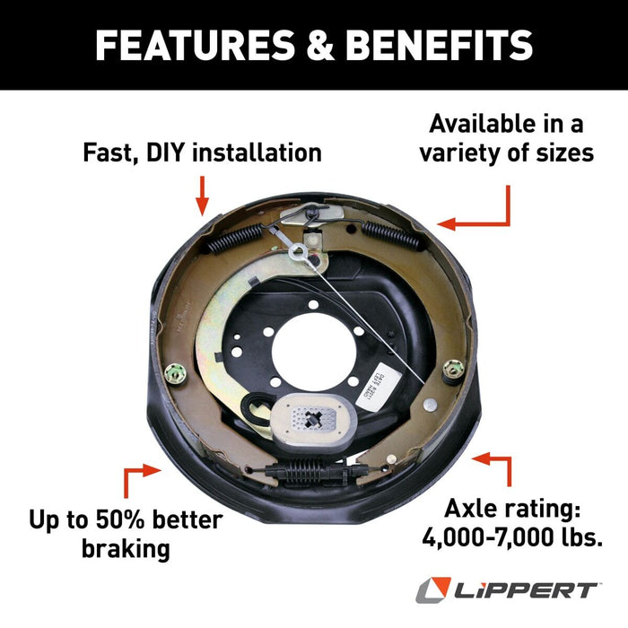 Lippert Electric Brake Assembly Features Benefits Infographic - DIY Installation | United RV Parts
