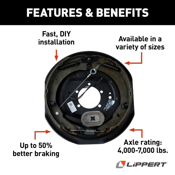 Lippert 296652 Features & Benefits - DIY Installation & Brake Performance | United RV Parts