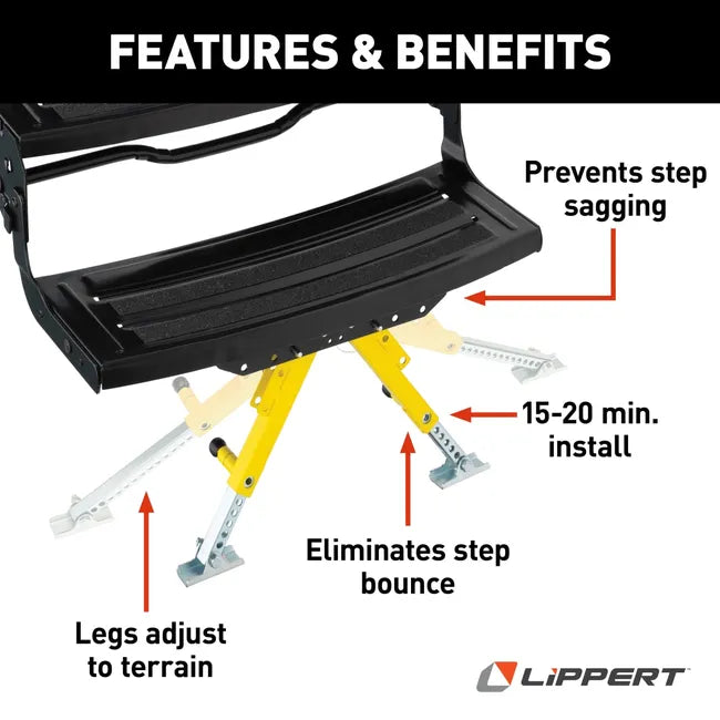 Lippert Step Stabilizer Features Benefits Diagram - Installation Guide | United RV Parts