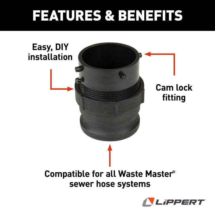 Lippert Waste Master Cam Lock Fitting Features and Benefits Diagram - Easy DIY Installation | United RV Parts