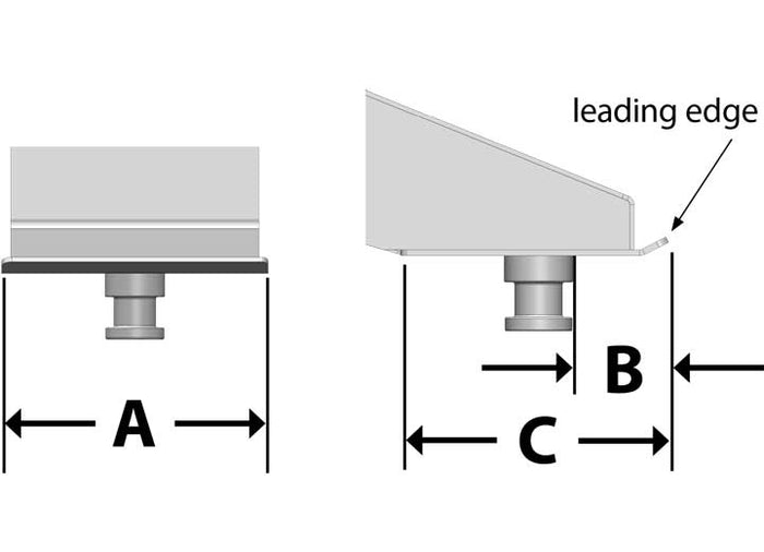 PullRite Capture Plate Measurement Guide - A, B, C Dimensions with Leading Edge Diagram | United RV Parts