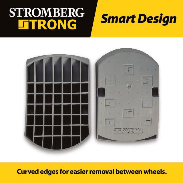 Gray Polycarbonate Drive-On Leveler Top and Bottom Views Showing Curved Edges - Detail View | United RV Parts
