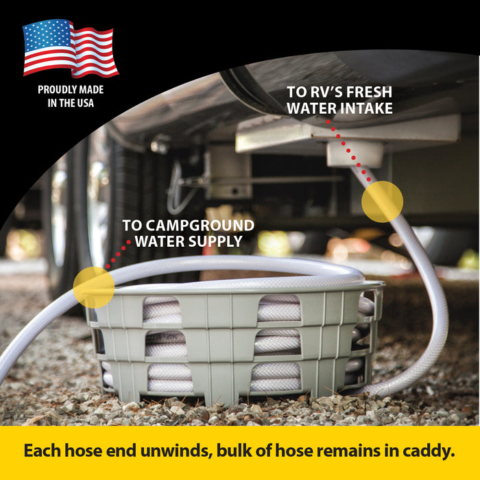 Stromberg Carlson Hose Caddy Under RV Installation Diagram | United RV Parts