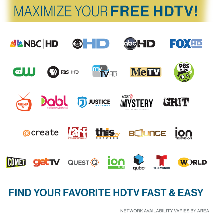 HDTV Channel Guide Free Antenna TV Networks Display | United RV Parts